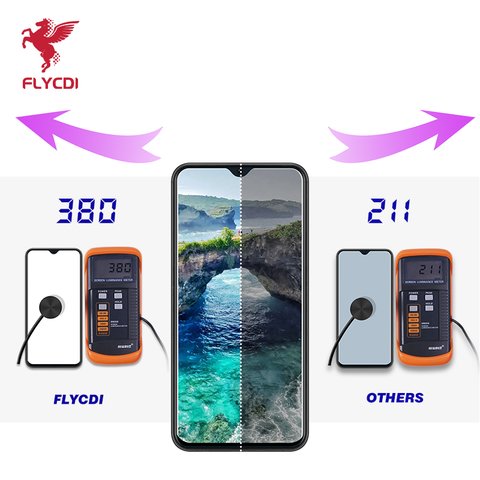 Дисплей FLYCDI для Samsung A125F Galaxy A12, чорний, без рамки, SM-A125_REV0.7 FPC6509-1 Прев'ю 2