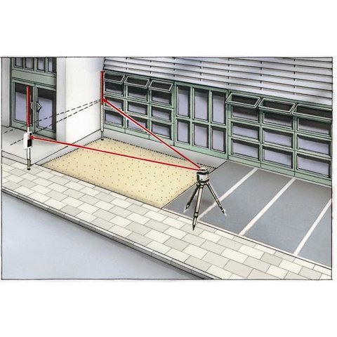 Нивелирная рейка Laserliner Flexi-Messlatte 2,4 m Превью 4