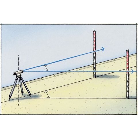 Нівелірна рейка Laserliner Teleskop-Nivellierlatte 5 m Прев'ю 5
